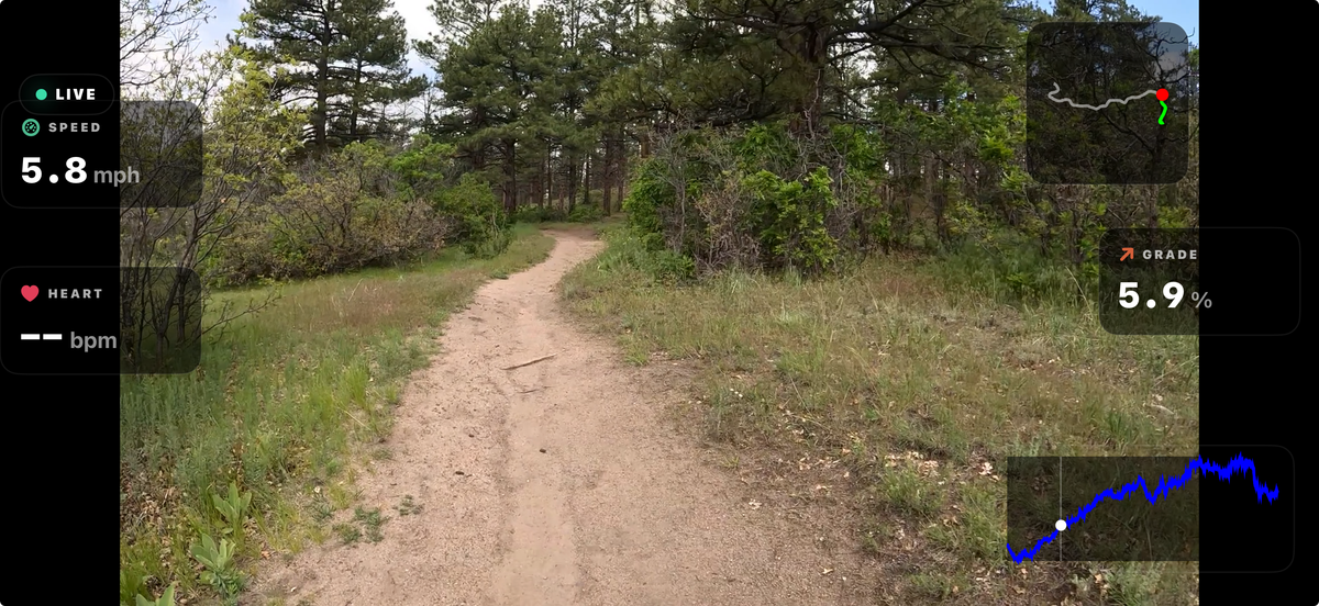 TerraFlo activity playback view: a wide-aspect trail video with live overlays for speed, heart rate, grade, minimap, and elevation profile